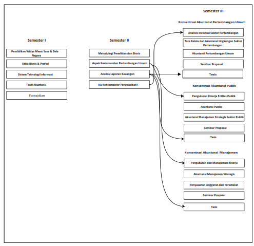 Our Blog post image goes here